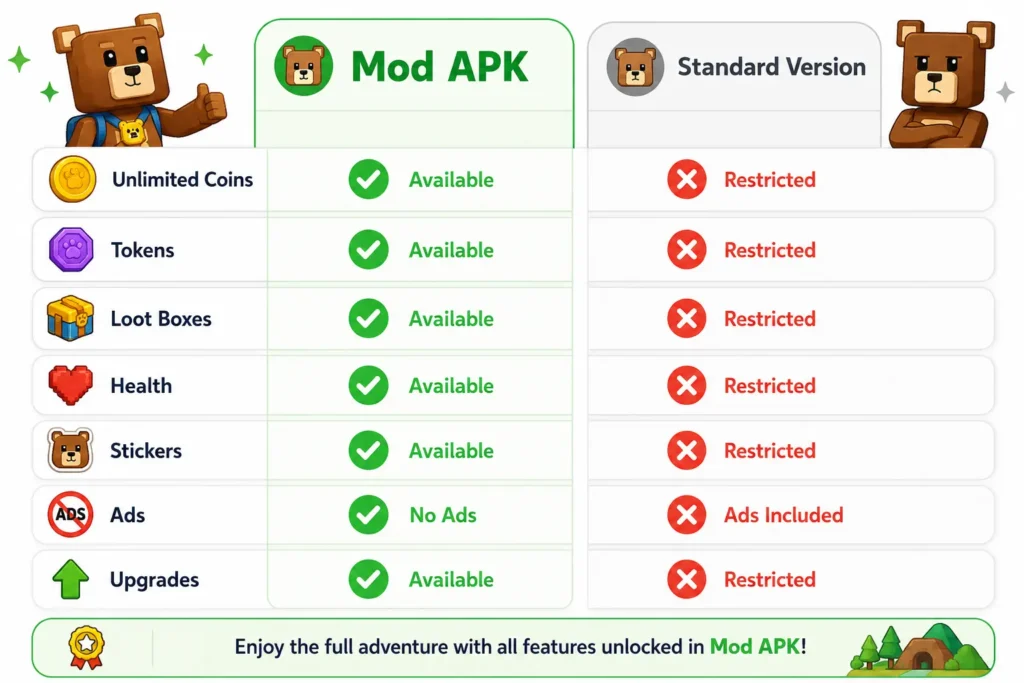 Mod APK vs standard version